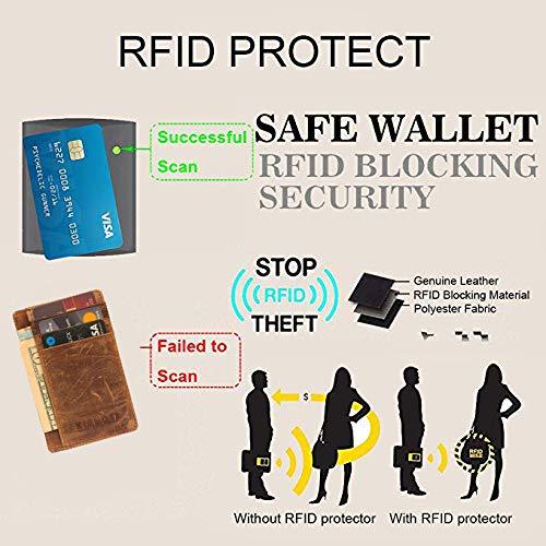 kinnoti RFID Minimalist Slim Credit Card Holder With 3 Hidden Pockets