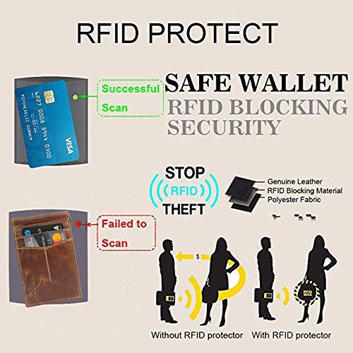 kinnoti RFID & Minimalist Slim Leather Wallet